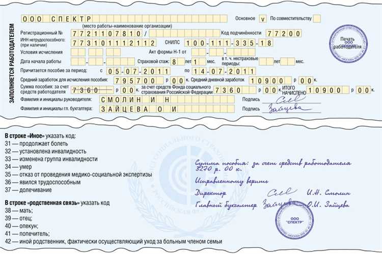 Как больничный лист попадает к работодателю?