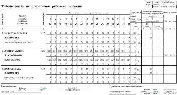 Образец табеля сменного графика рабочего времени