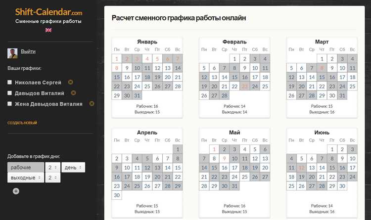 Как работают в праздничные дни при графике 2 через 2?