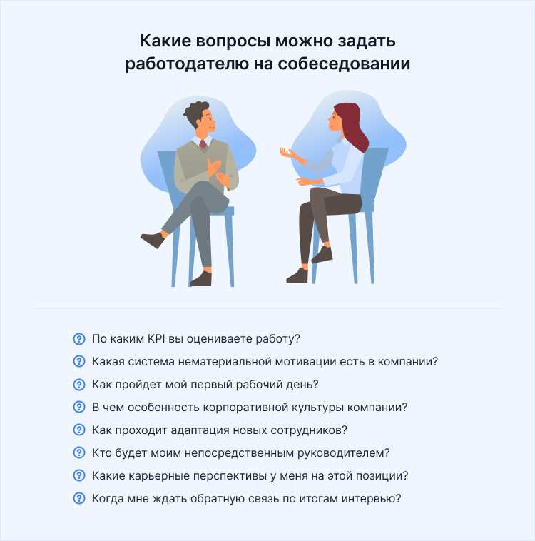 Когда лучше идти на собеседование на работу?