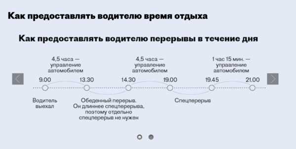 Нормативные акты