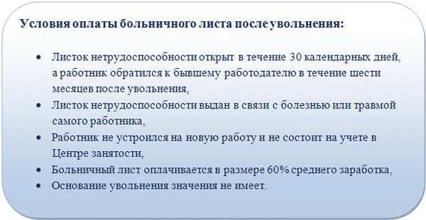 2. Предоставление медицинской справки