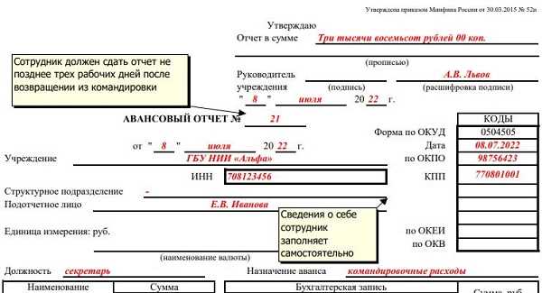 Можно ли оформить командировку на 1 день с возвратом в этот же день?