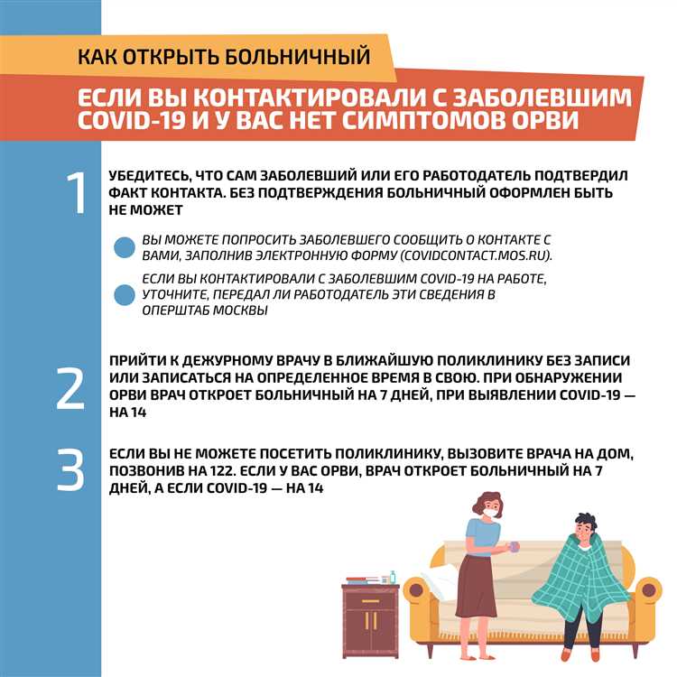 Можно ли открыть больничный и не сдавать его на работу?