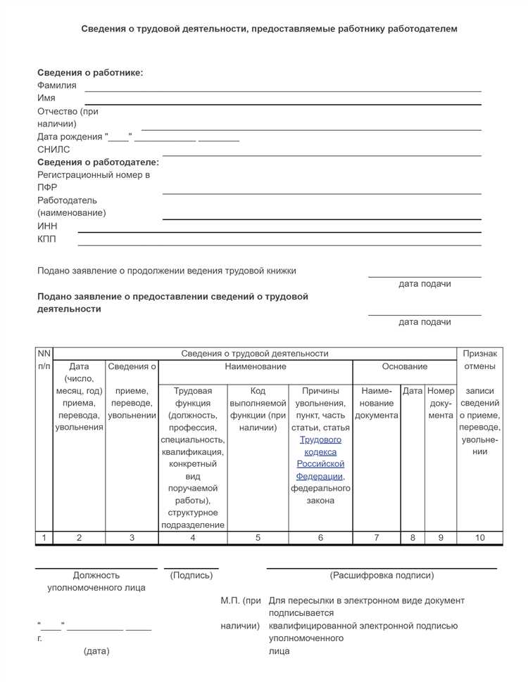Требования организации