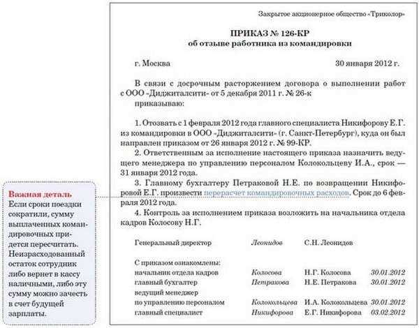 Расширение границ города
