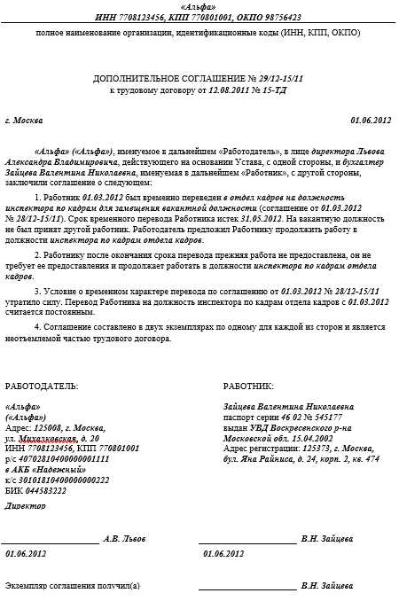 Возможные последствия для работодателя при нарушении требований