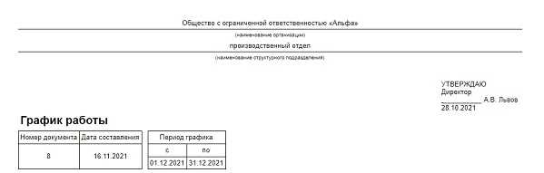 Сроки ознакомления для новых работников