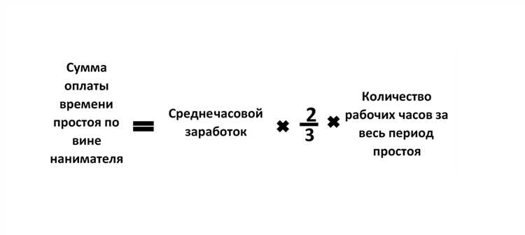 Входит ли время простоя в рабочее время?