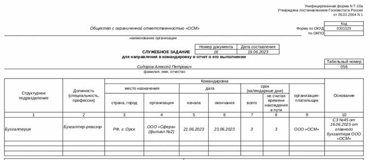 2. Дата и место составления задания